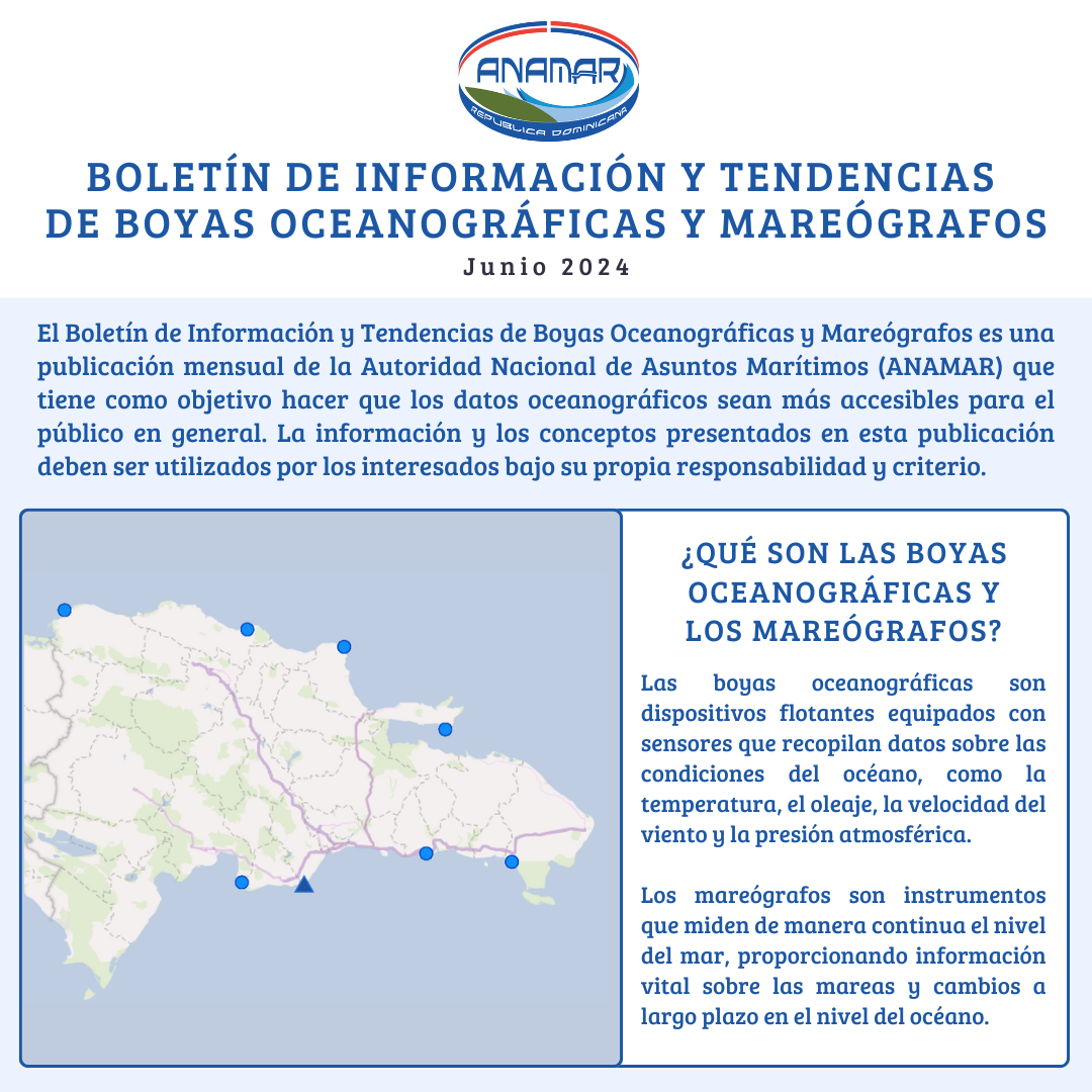 Imagen destacada